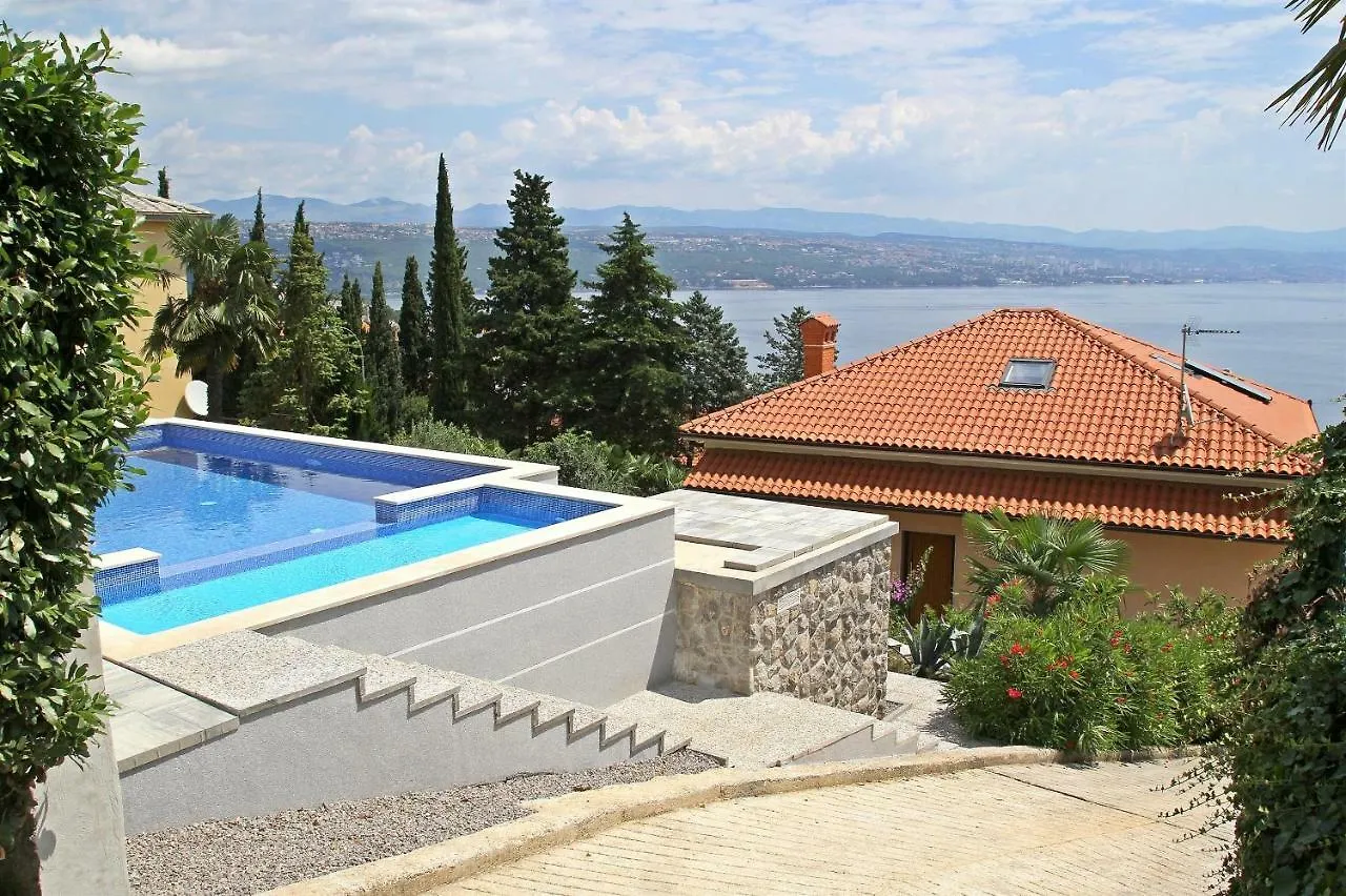 Holiday Home Salvia Opatija 0*,  Croatia
